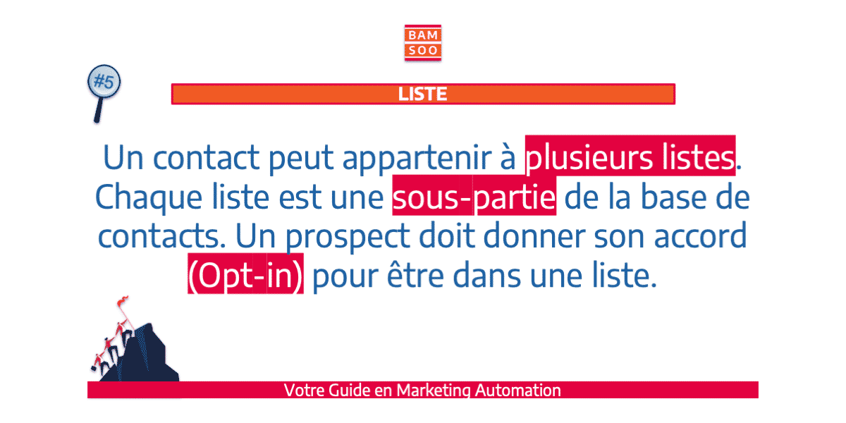 B.A.-BA du marketing automation, le jargon expliqué - Liste