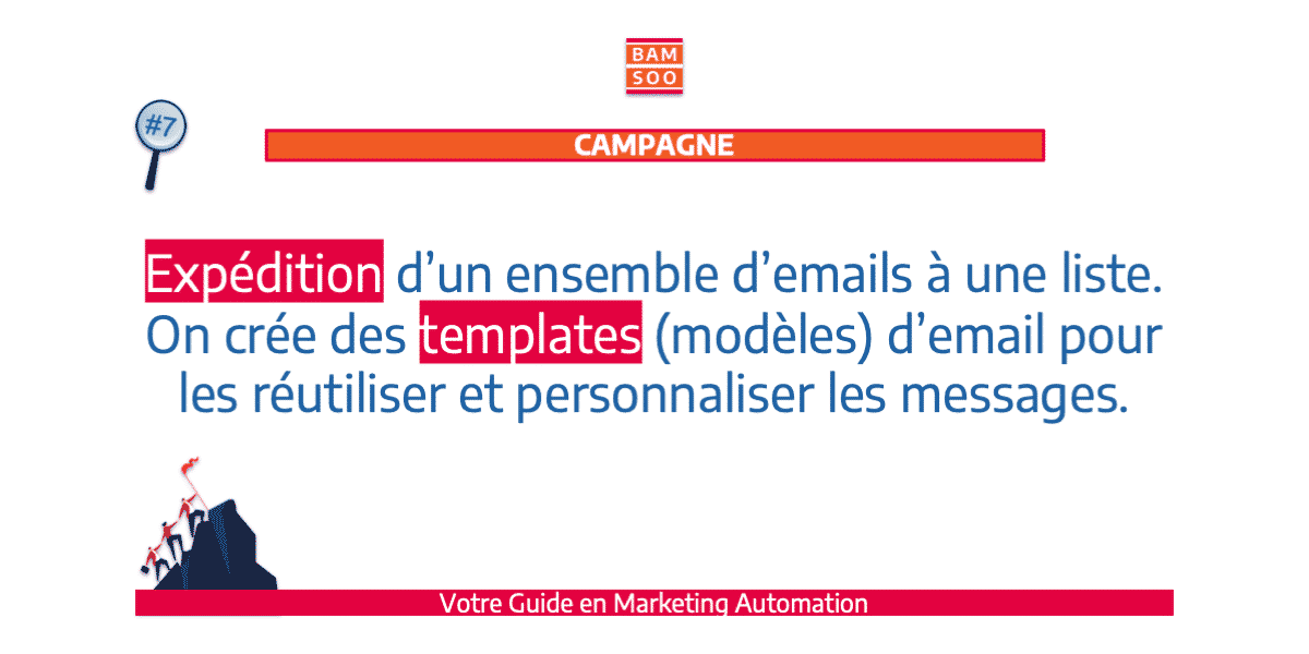 B.A.-BA du marketing automation, le jargon expliqué - Campagne