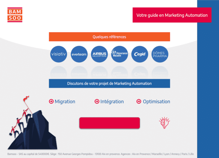 Marketing Automation : Bases expliquées d'un onboarding B2B efficace - Contactez-nous.